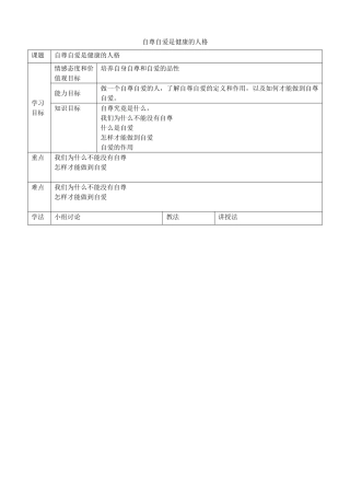 2017八年级道德与法治上册 第一单元 做人之本 1.1 自尊自爱 第1框 自尊自爱是健康的人格精品教案 粤教版