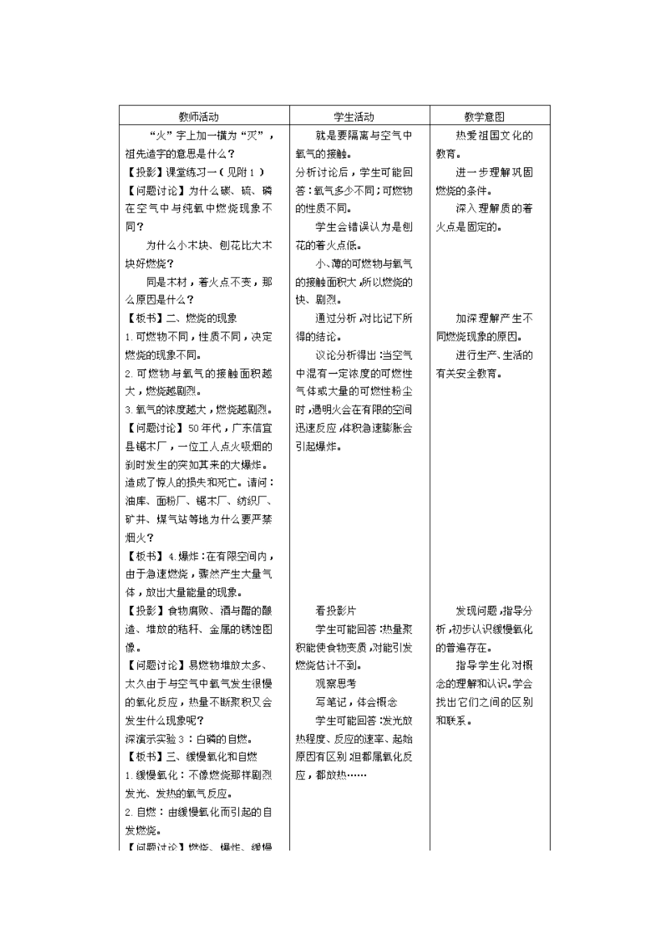 九年级化学上册7.1燃烧与灭火教案(1)人教新课标版_第3页