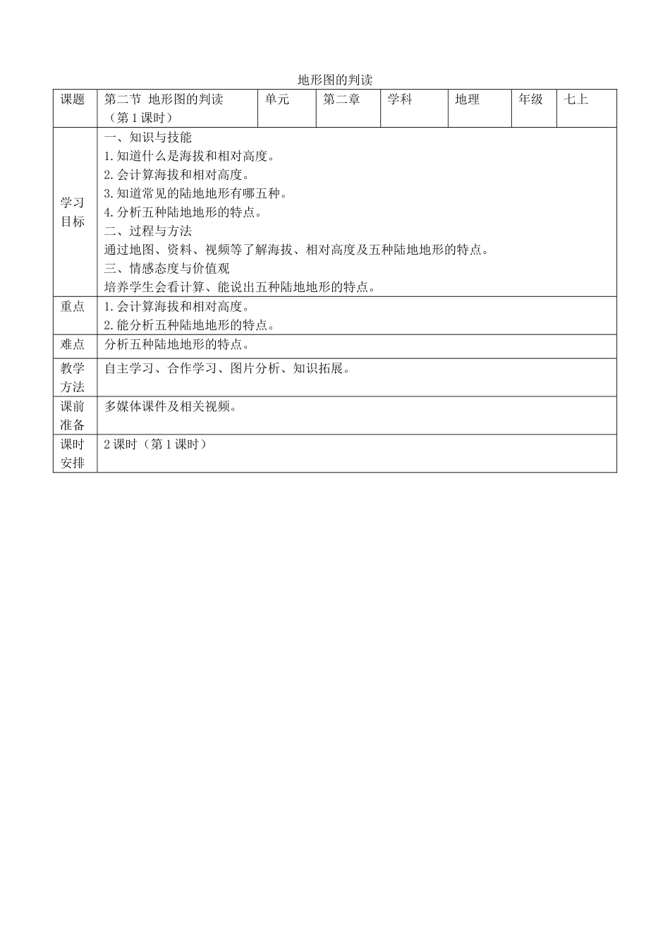 2017-2018学年七年级地理上册 第二章 第二节 地形图的判读（第1课时）教案 （新版）商务星球版_第1页