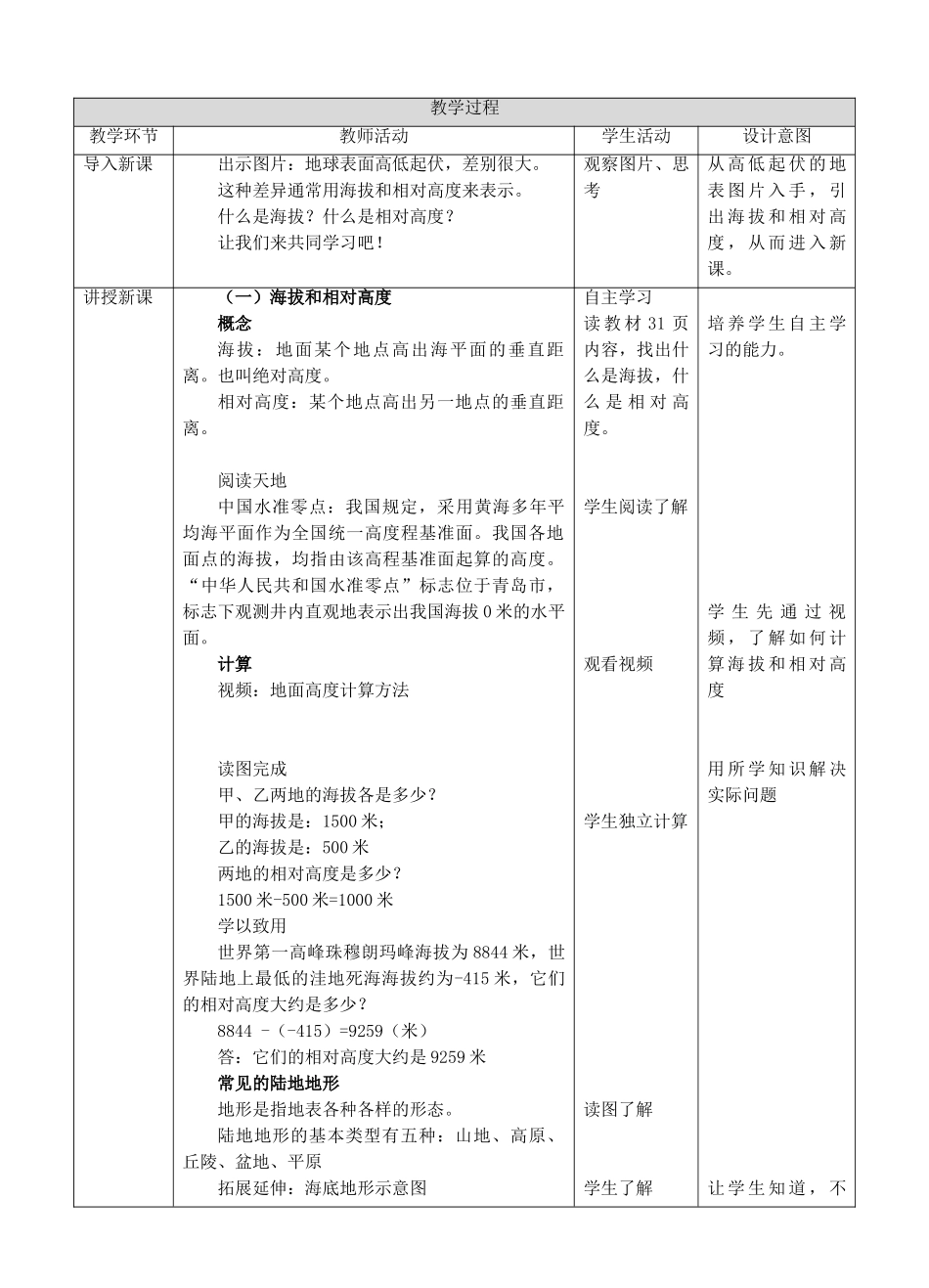 2017-2018学年七年级地理上册 第二章 第二节 地形图的判读（第1课时）教案 （新版）商务星球版_第2页