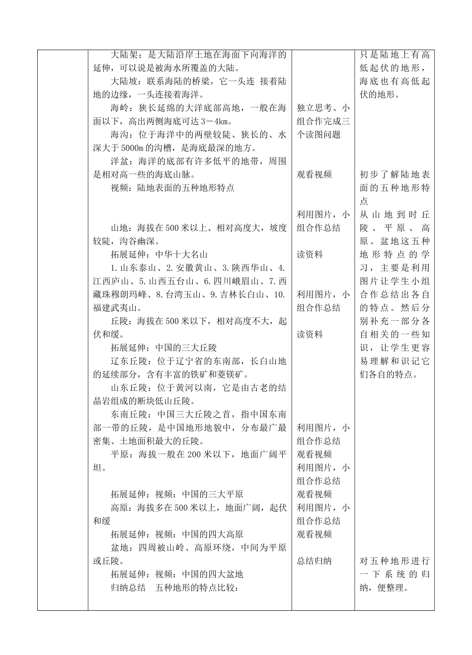2017-2018学年七年级地理上册 第二章 第二节 地形图的判读（第1课时）教案 （新版）商务星球版_第3页