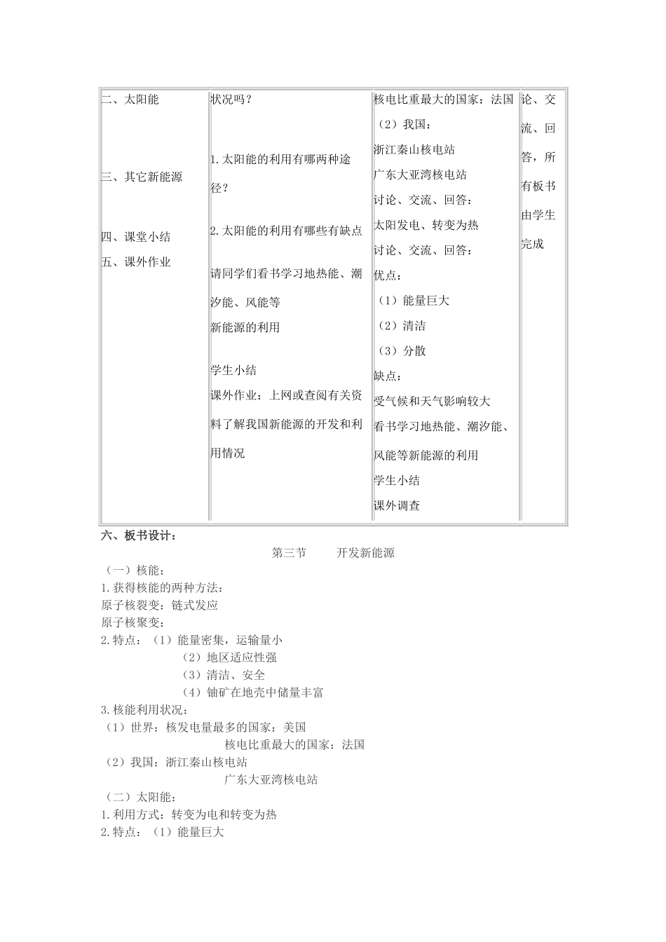 九年级物理上册 19.2开发新能源教案 沪粤版_第2页