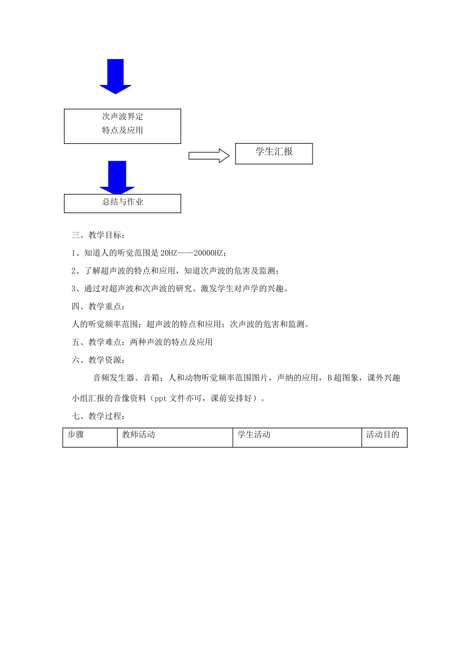 八年级物理上册 人耳听不见的声音教案 苏科版_第2页
