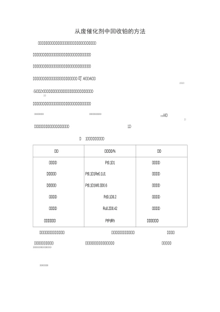 从废催化剂中回收铂的方法