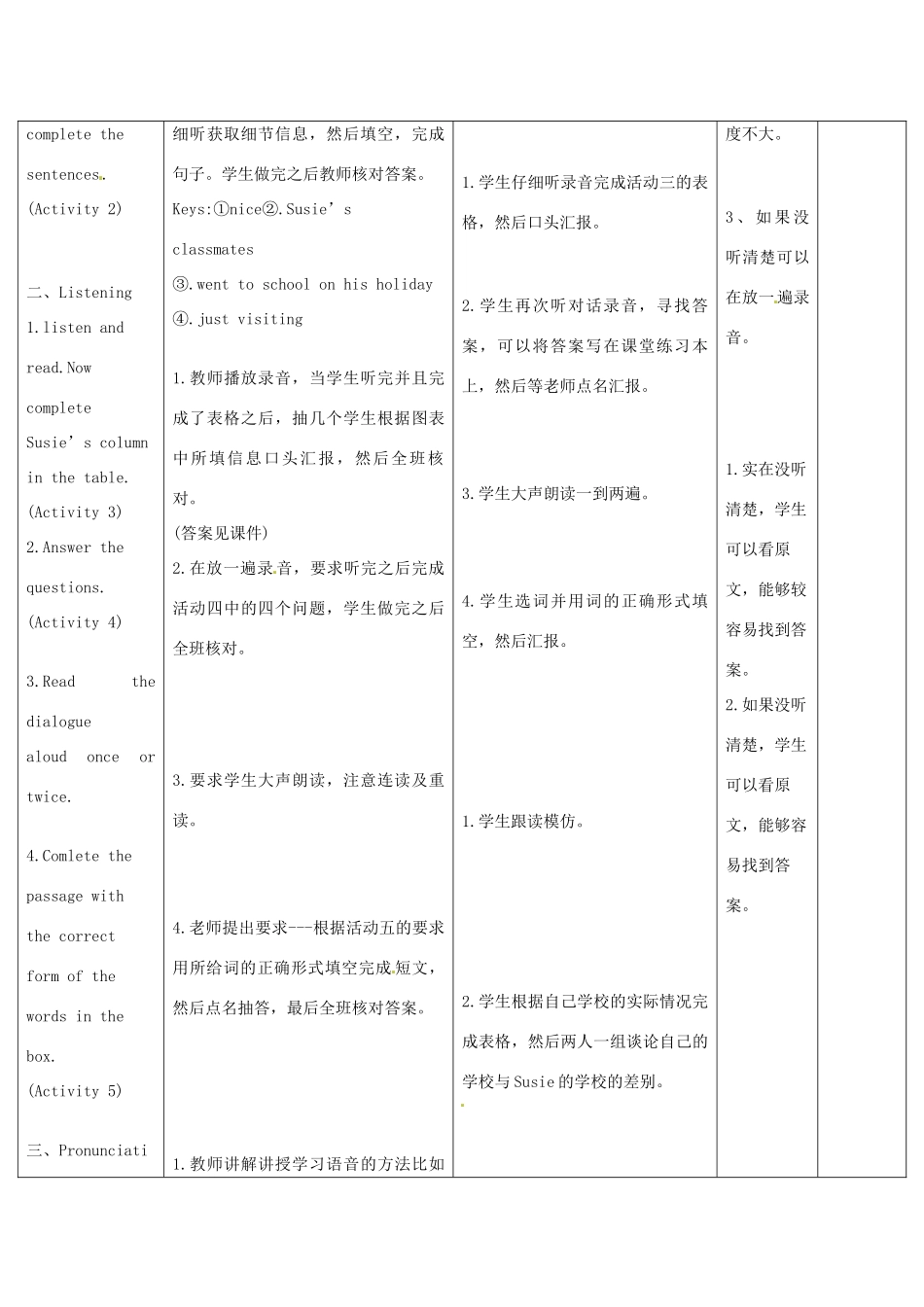 四川省华蓥市九年级英语下册《Module 2 Unit 1 I hope we can have a match with them》教案 （新版）外研版-（新版）外研版初中九年级下册英语教案_第2页