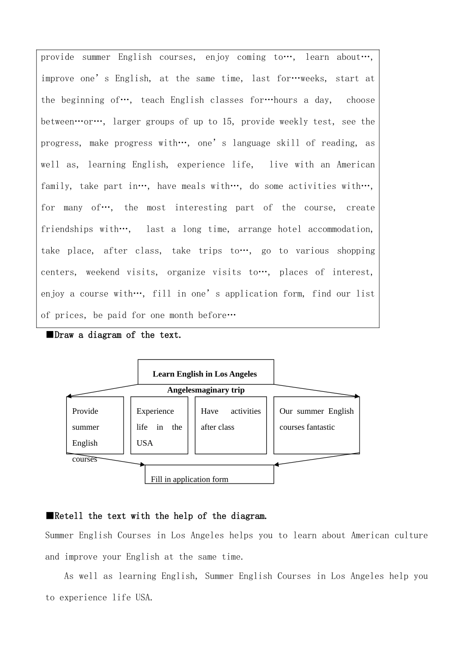 外研版英语九年级上册 Module12 Summer in LA Unit2_第2页