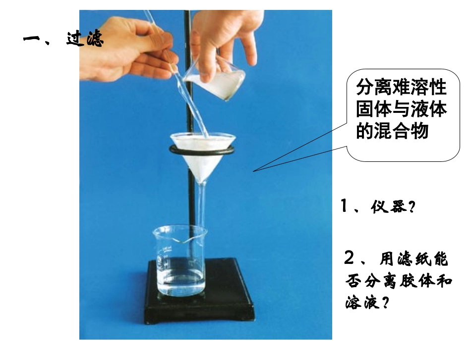 第二单元-研究物质的实验方法_第2页