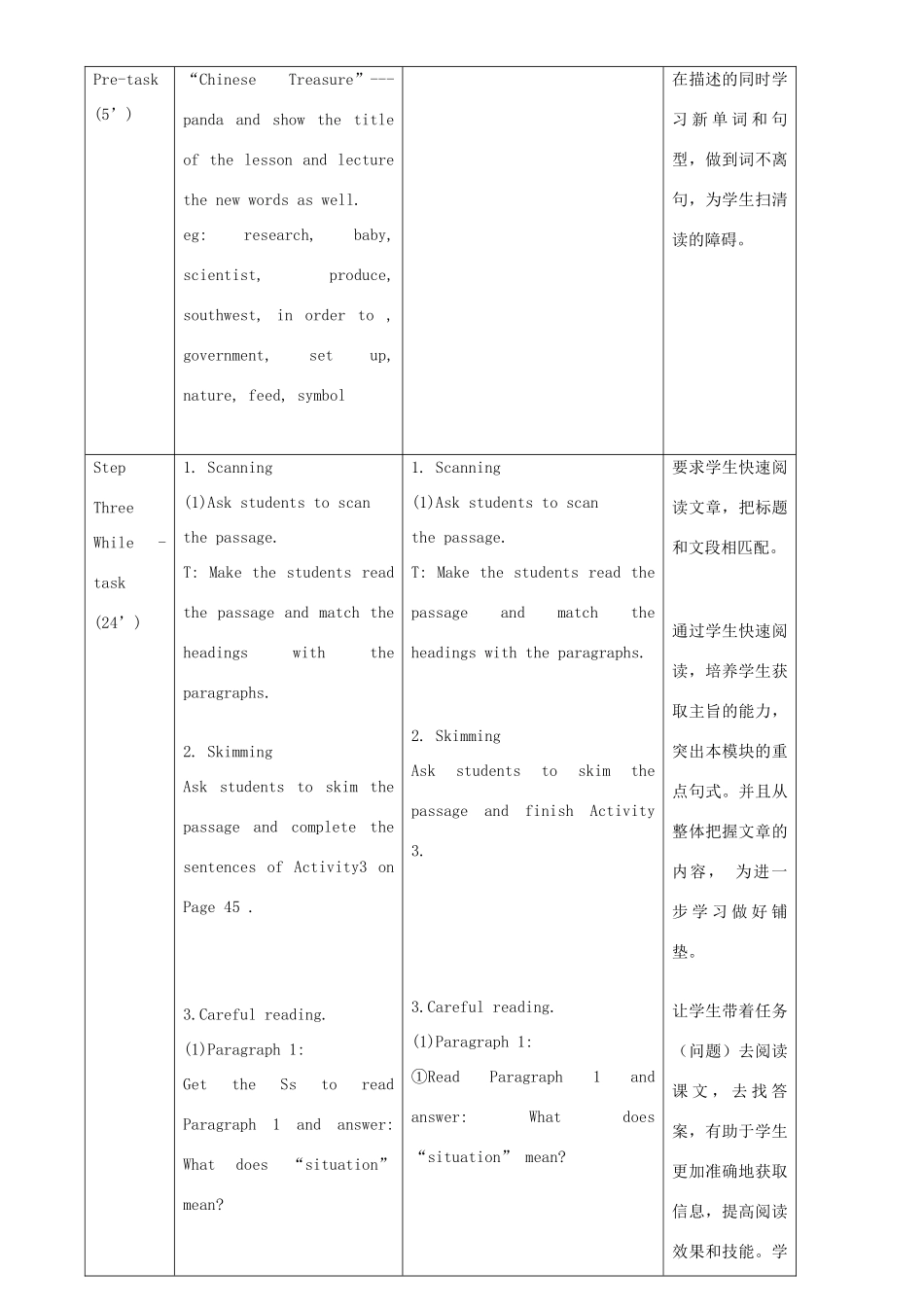 八年级英语上册 Module 6 Unit 2 The WWF is working hard to save them all教案 （新版）外研版-（新版）外研版初中八年级上册英语教案_第2页