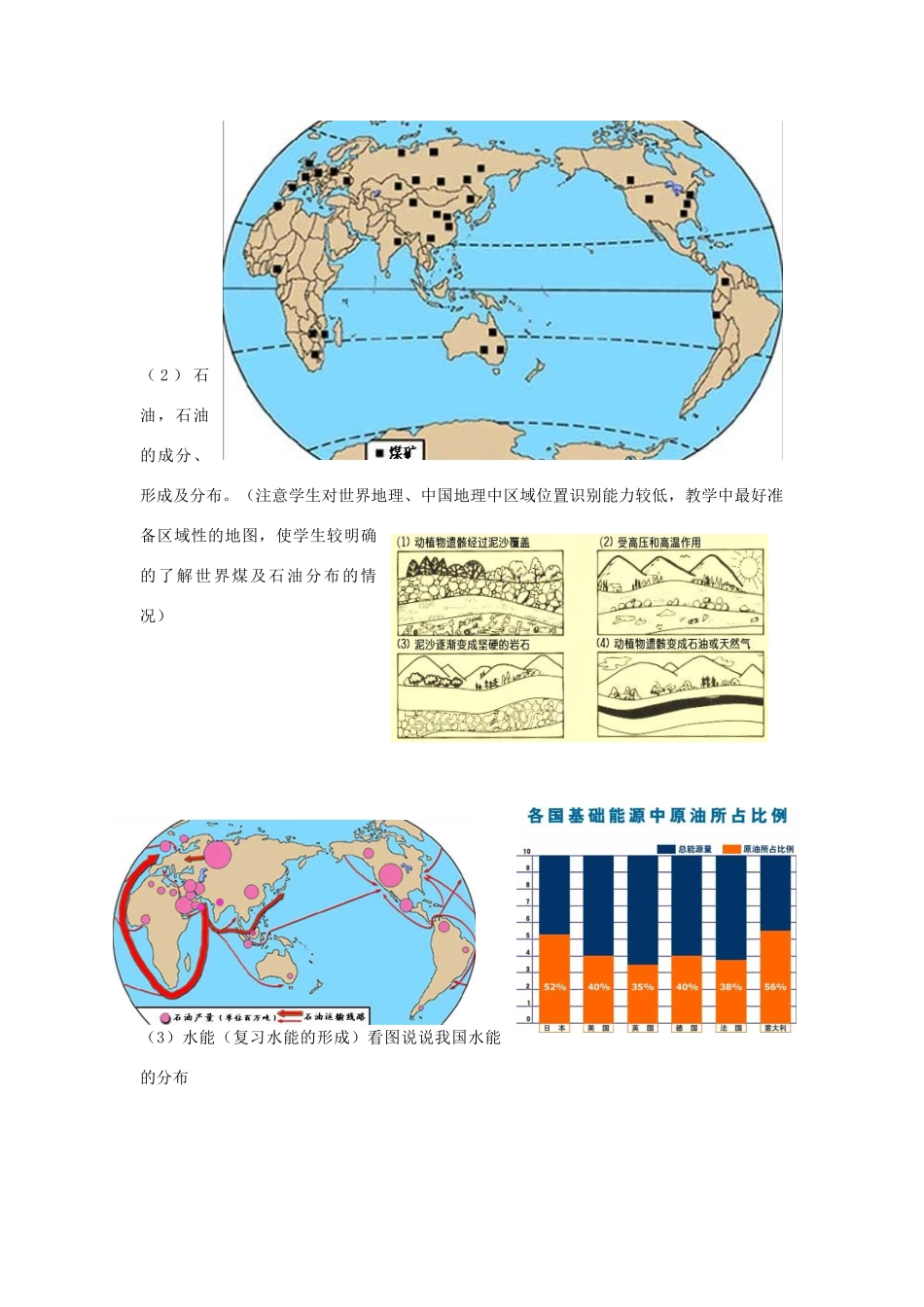 九年级科学下册 第2节 能源的开发和利用（第一课时）教案 浙教版_第2页