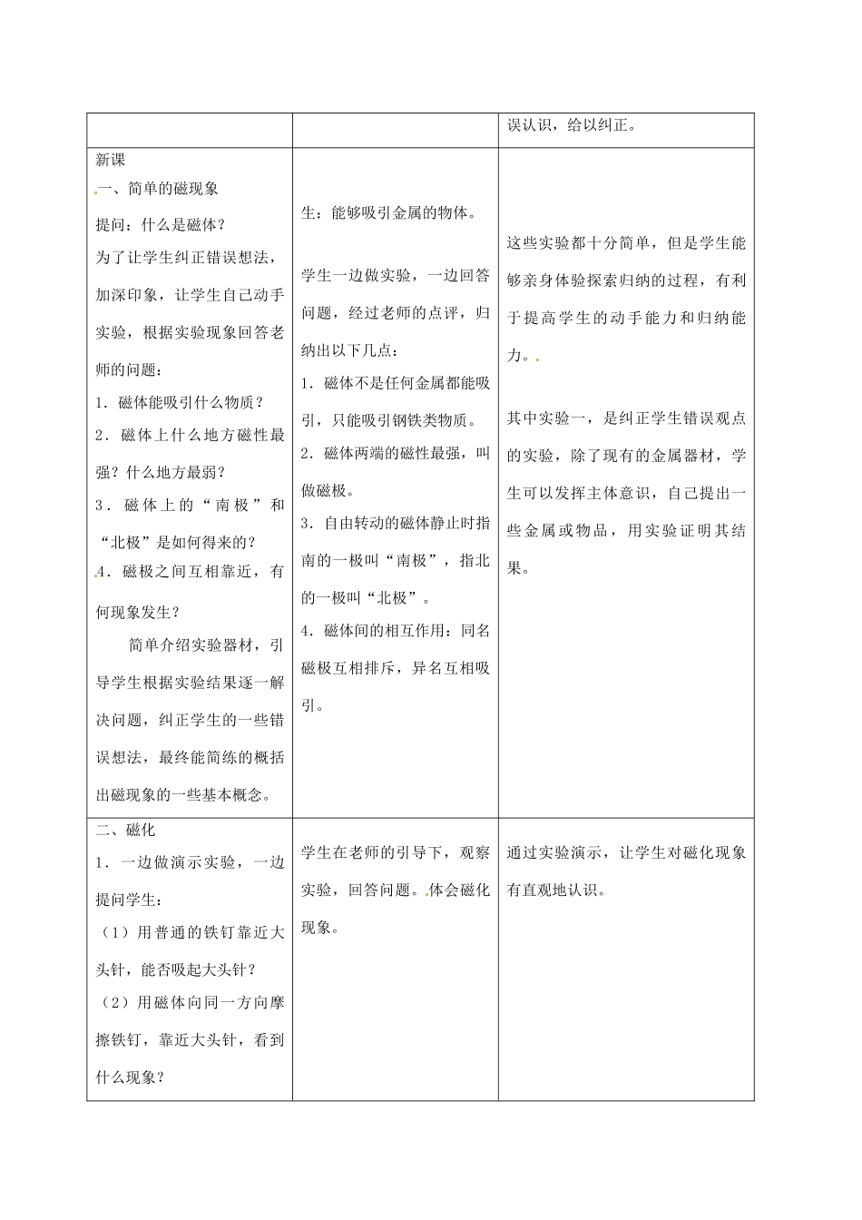 四川省雅安市雨城区中里镇中学八年级物理下册 第九章《磁现象》教学设计2 新人教版_第2页