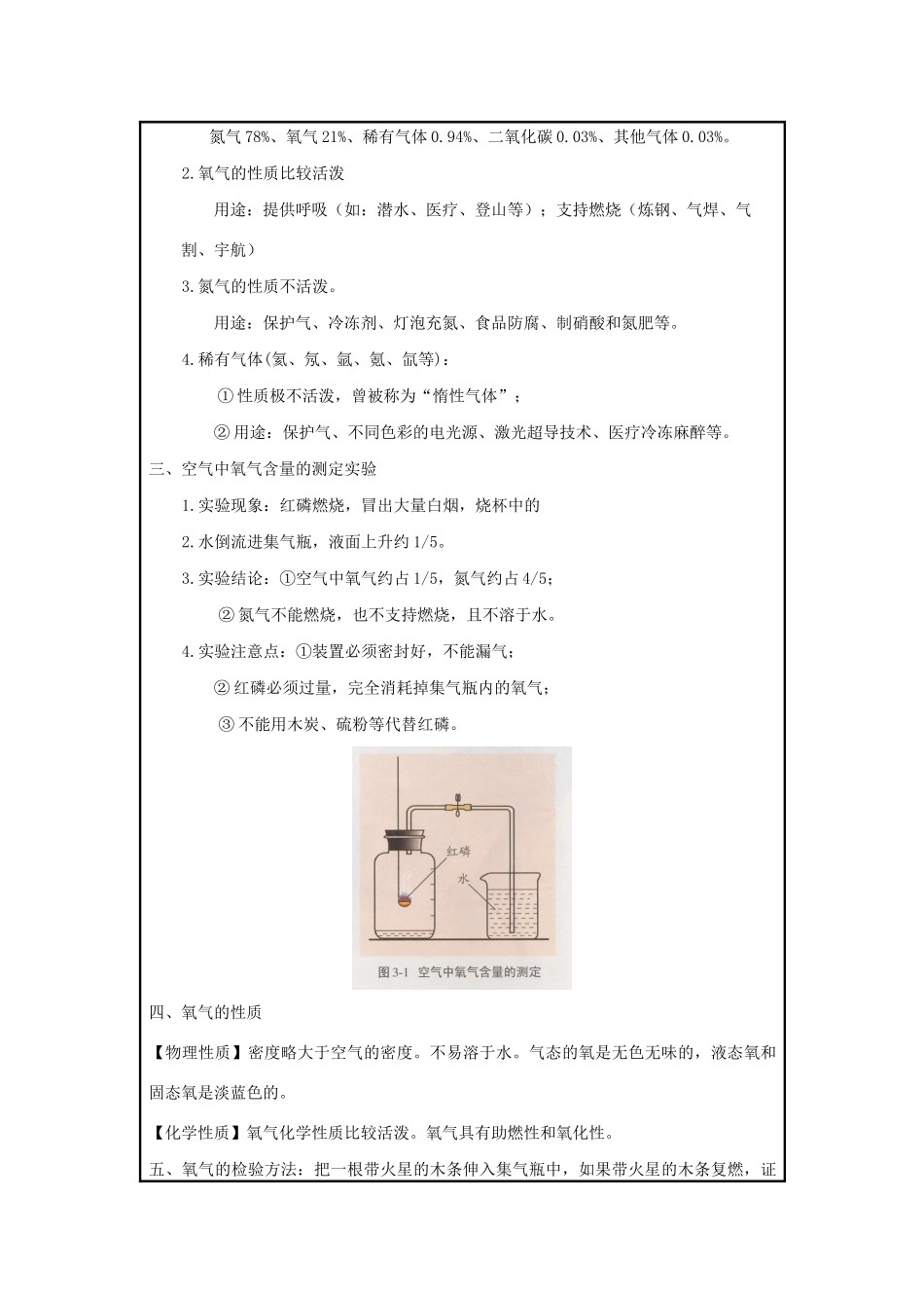 八年级科学下册 第三章 空气与生命 第1节 空气与氧气教案 （新版）浙教版-（新版）浙教版初中八年级下册自然科学教案_第2页