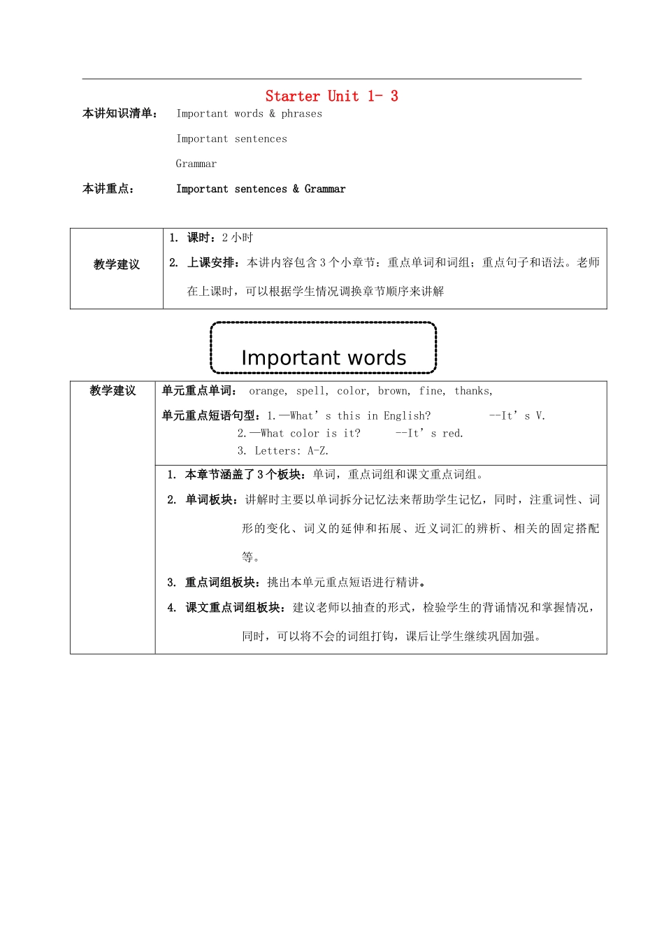 七年级英语上册 Starter Unit 1-3复习教案 （新版）人教新目标版_第1页