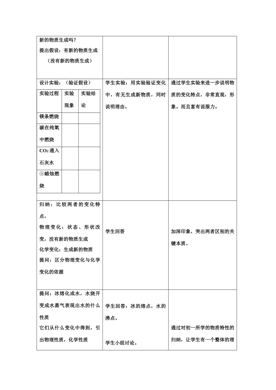 七年级科学上：第4章第7节 物理性质和化学性质教案浙教版_第2页