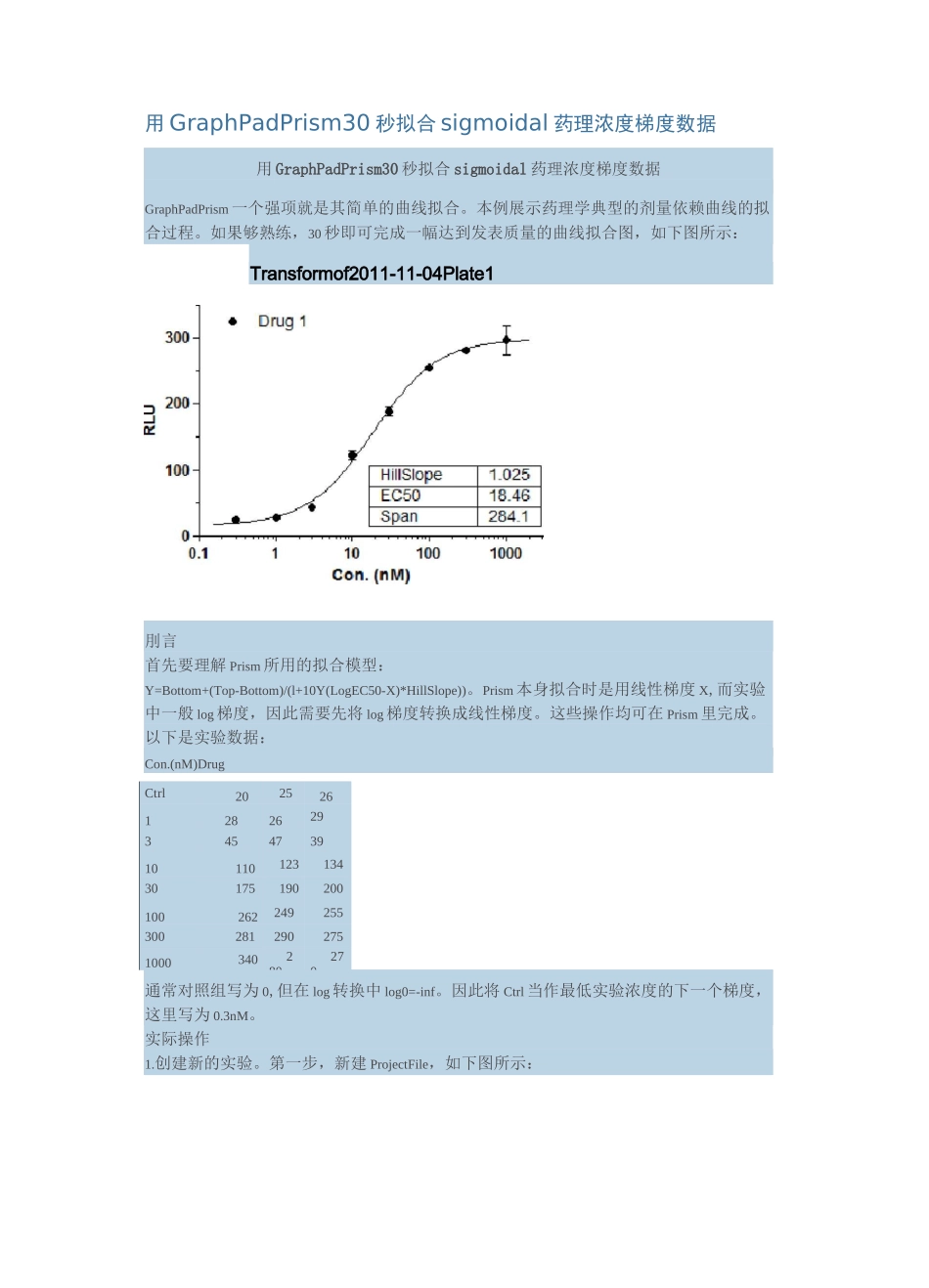 用GraphPad prism 绘制4参数拟合曲线_第1页