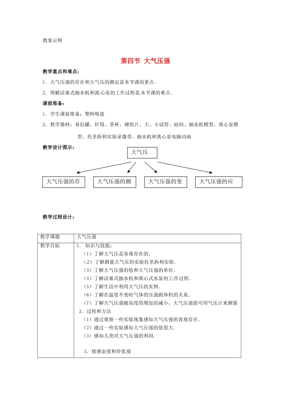 八年级物理下学期素材大全 大气压强教案 北师大版 _第1页