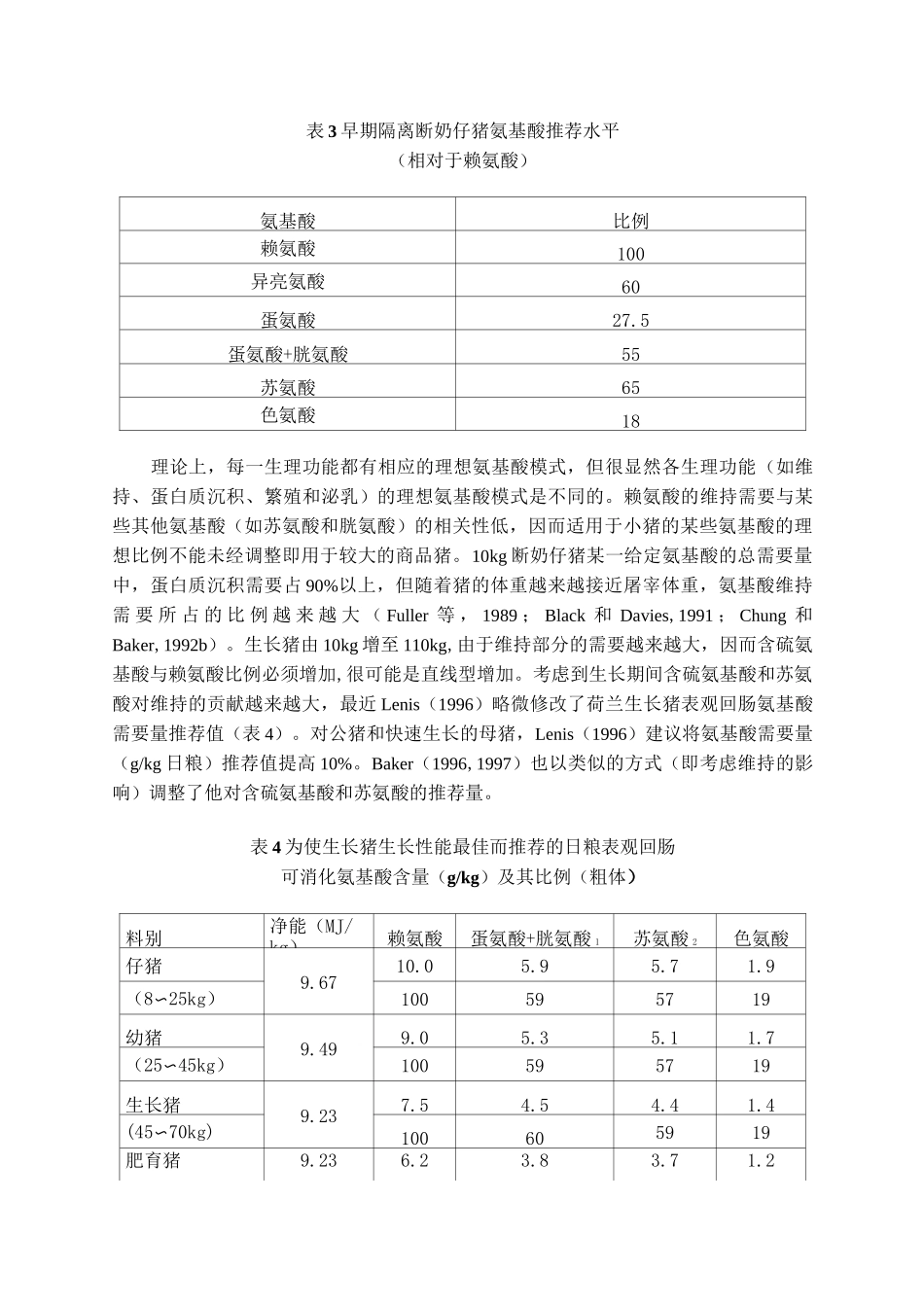 猪鸡氨基酸需要量和理想氨基酸模式_第3页