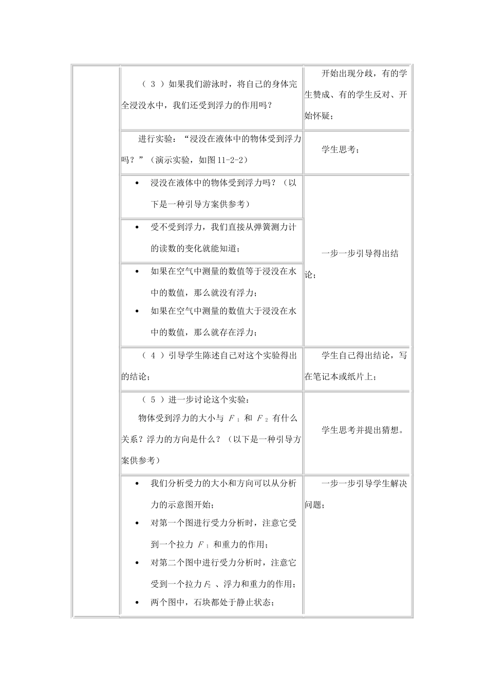 八年级物理下册 10.3 科学探究：浮力的大小（一）教案 教科版-教科版初中八年级下册物理教案_第2页