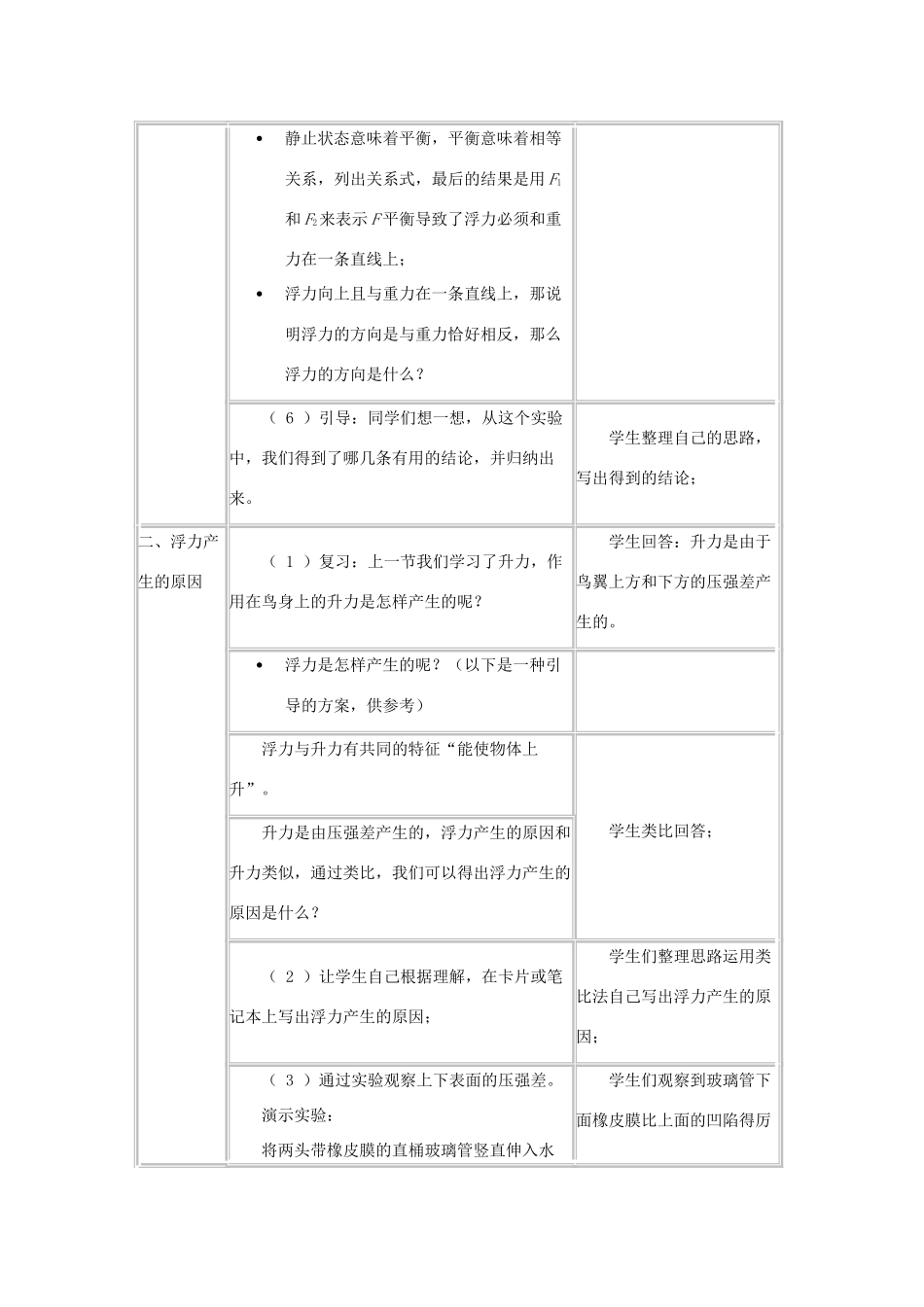 八年级物理下册 10.3 科学探究：浮力的大小（一）教案 教科版-教科版初中八年级下册物理教案_第3页