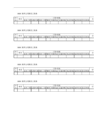 XXX软件公司职员月工资条概要