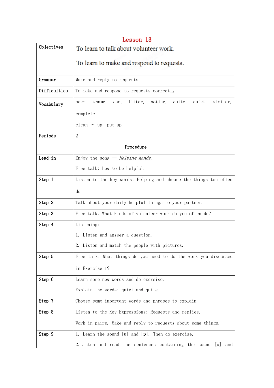 北京市大兴区魏善庄中学八年级英语上册 Unit 5 Relationships lesson13教案 北师大版_第1页