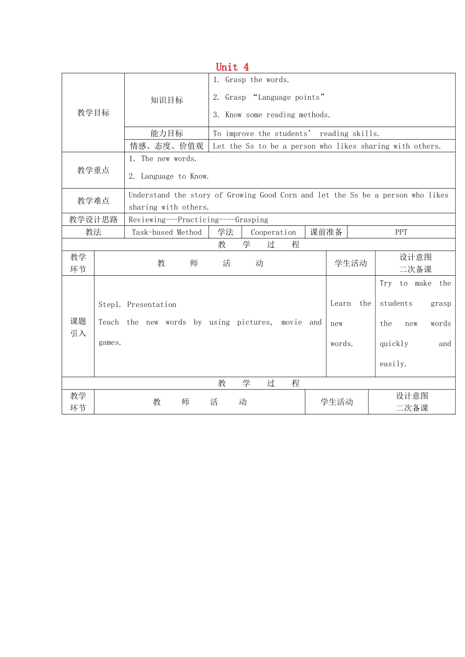 九年级英语上册 Unit 4 Growing good corn Reading教案 教科版五四制-教科版初中九年级上册英语教案_第1页