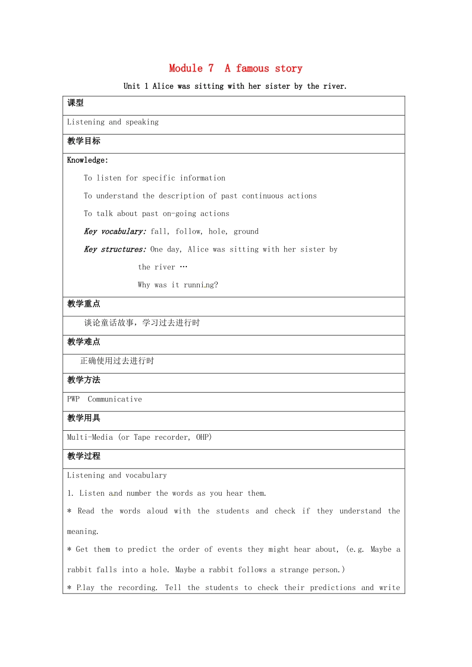 八年级英语上册《Module 7 A famous story Unit 1 Alice was sitting with her sister by the river》教学设计1 （新版）外研版-（新版）外研版初中八年级上册英语教案_第1页