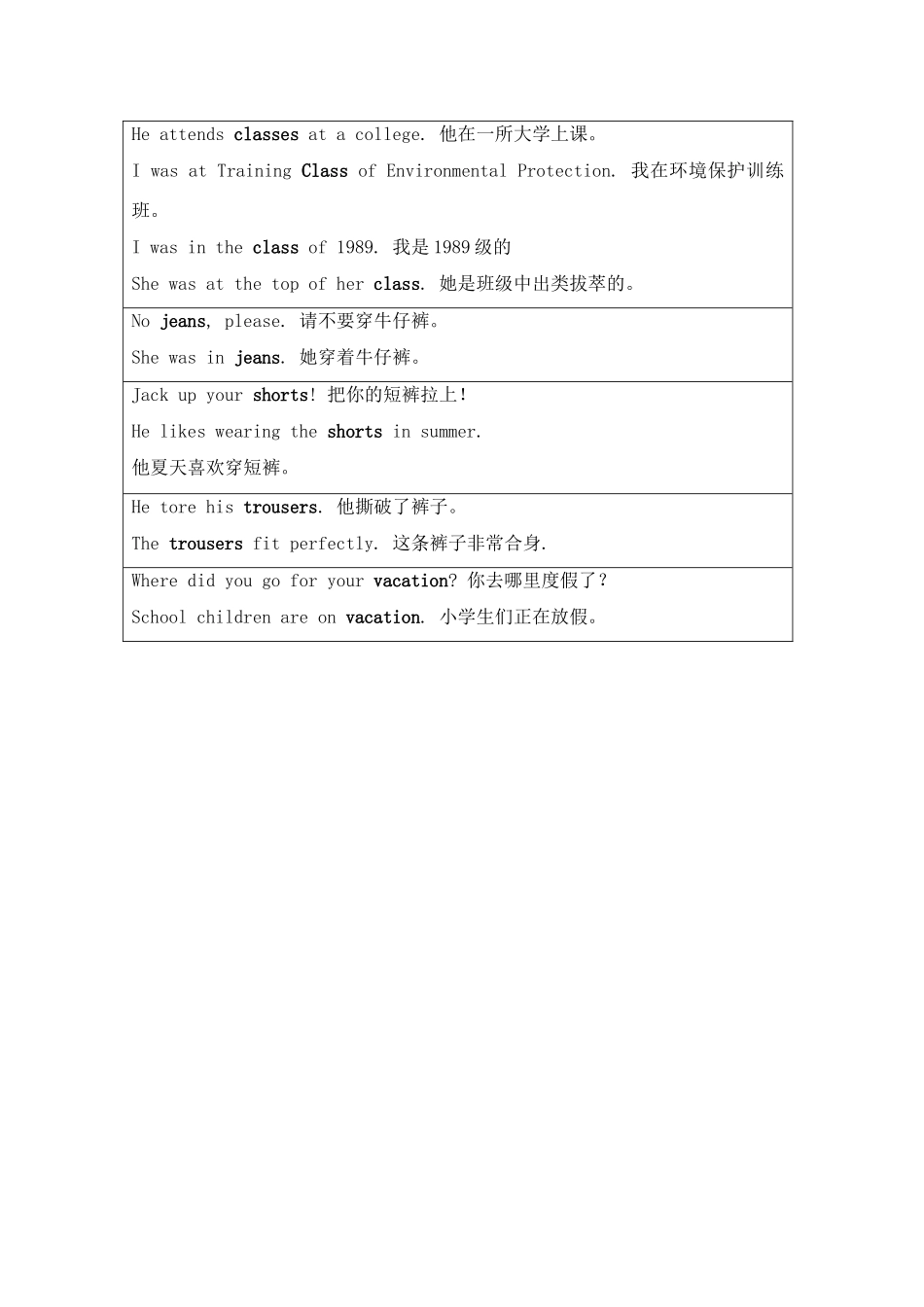 外研版九年级英语Module 12 Summer in LA Unit1[ty]_第2页
