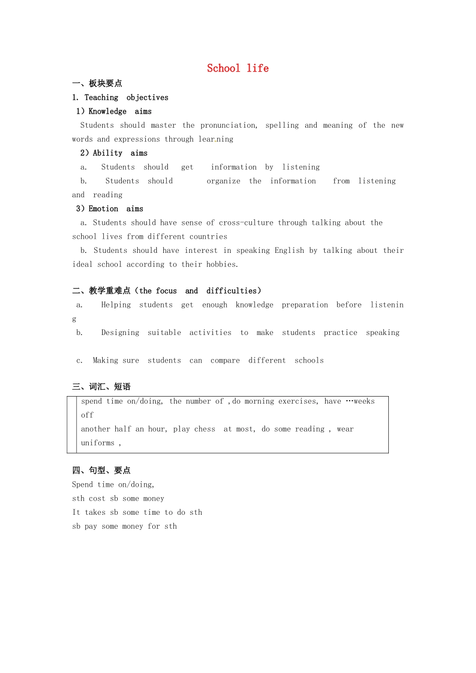 八年级英语上册 Unit 2 School life Intergrated skills教案 （新版）牛津版-（新版）牛津版初中八年级上册英语教案_第1页