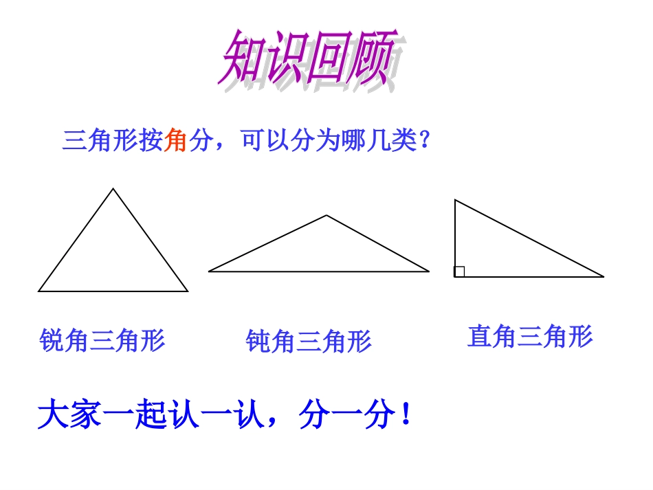 人教2011版小学数学四年级张芳----课件《三角形的内角和》_第2页