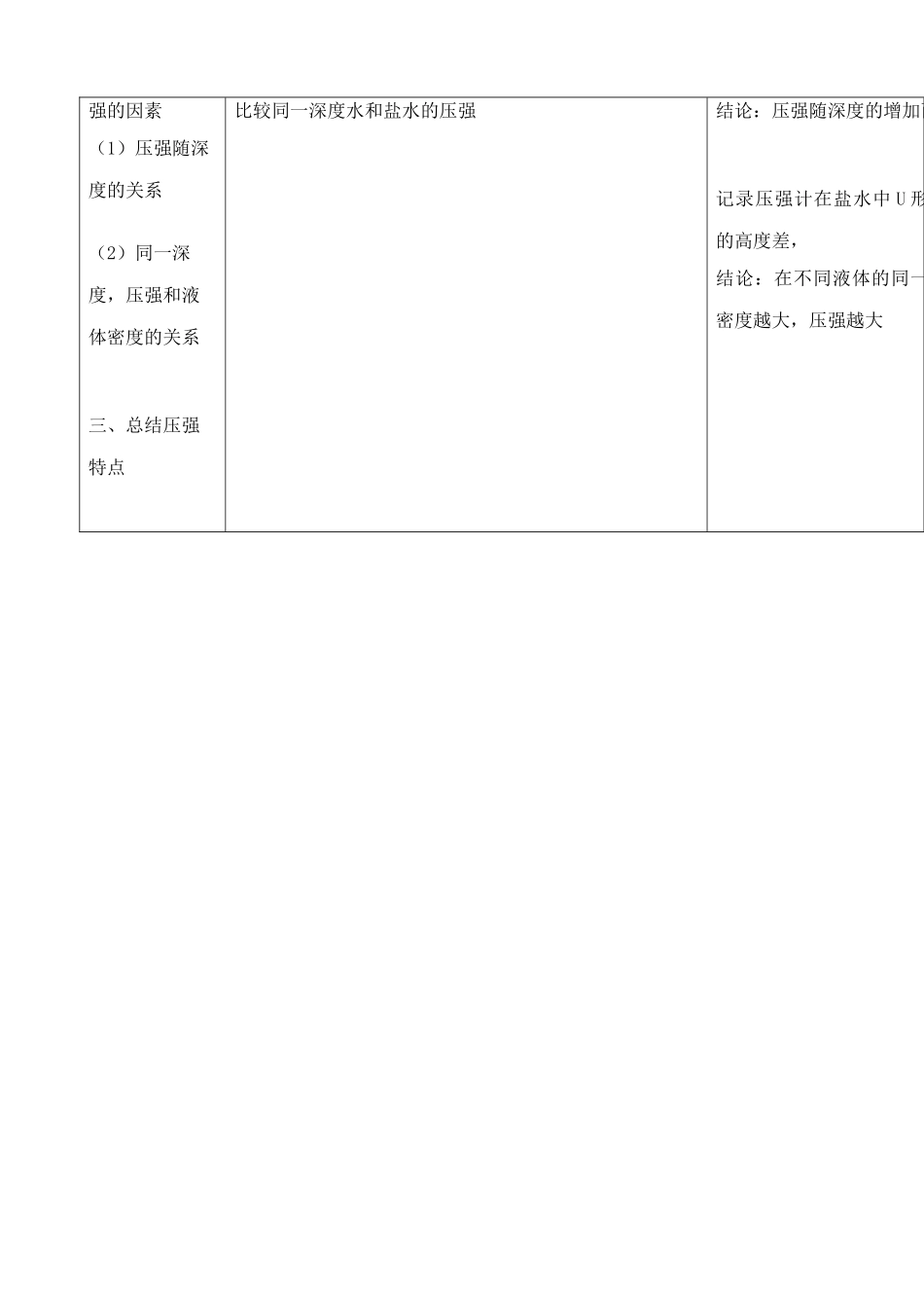 八年级物理苏科版液体的压强3_第3页
