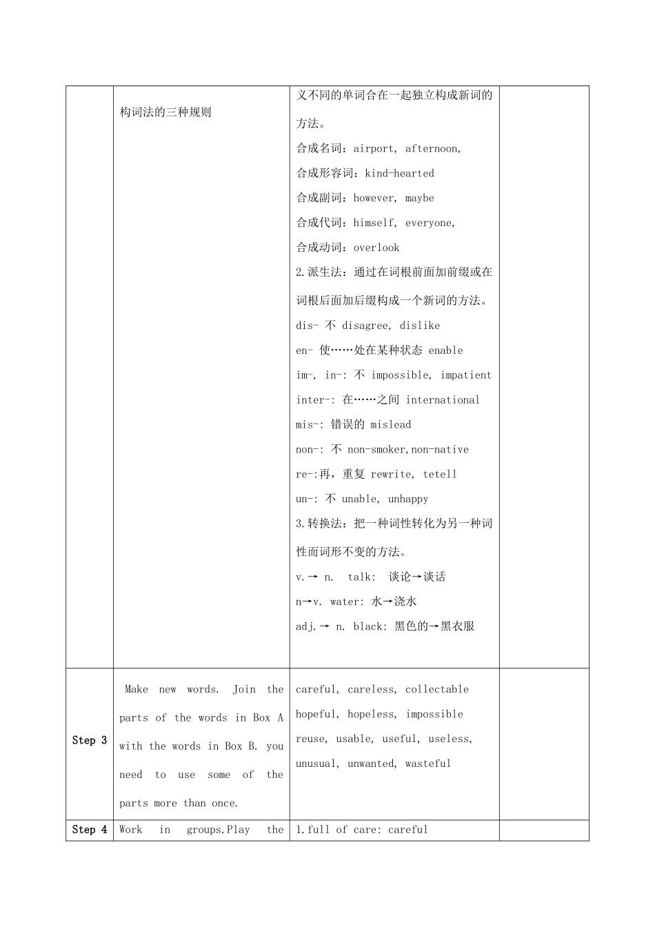 学年九年级英语上册 Module 12 Save our world Unit 3 Language in use教案 （新版）外研版-（新版）外研版初中九年级上册英语教案_第2页