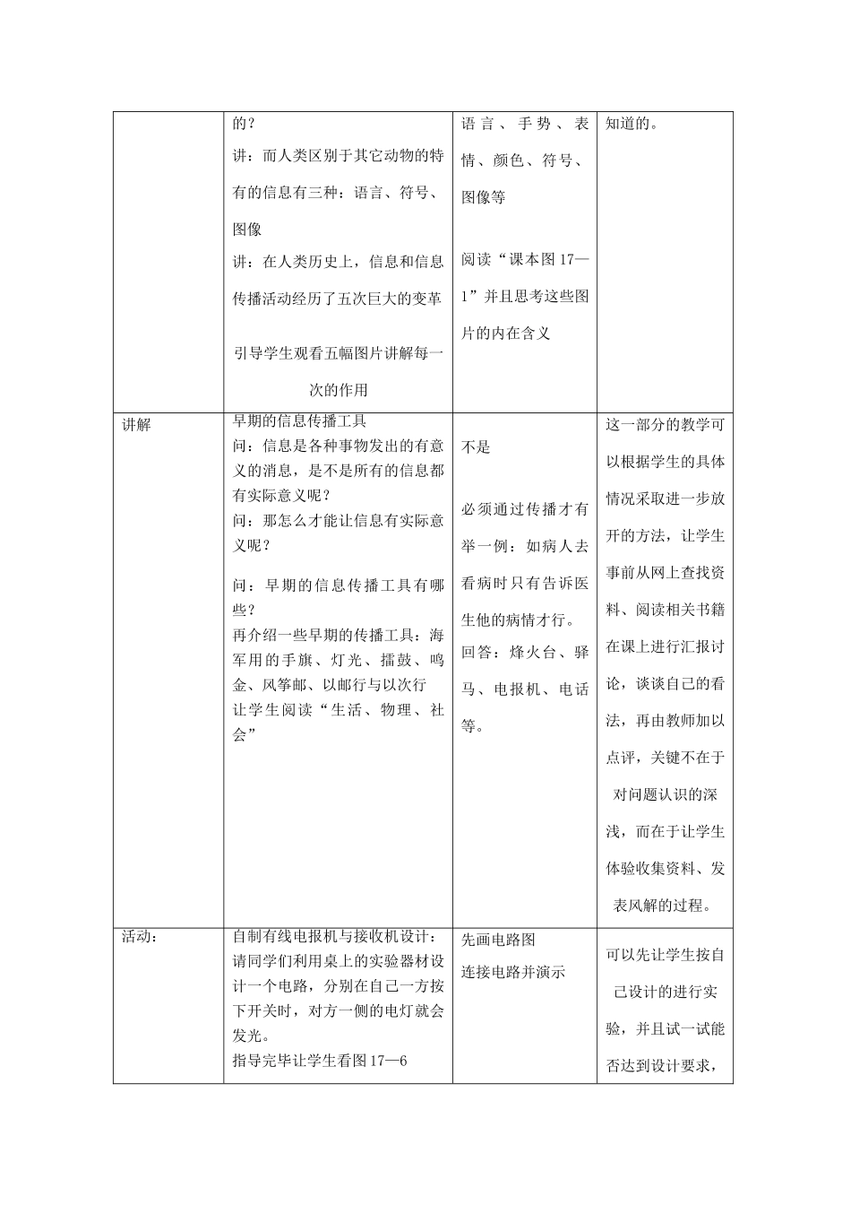 九年级物理下册 17.1信息与信息传播教案 （新版）苏科版-（新版）苏科版初中九年级下册物理教案_第2页
