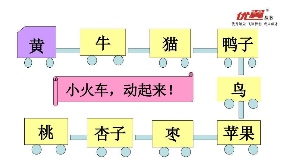 (课堂教学课件1)大小多少---24_第3页