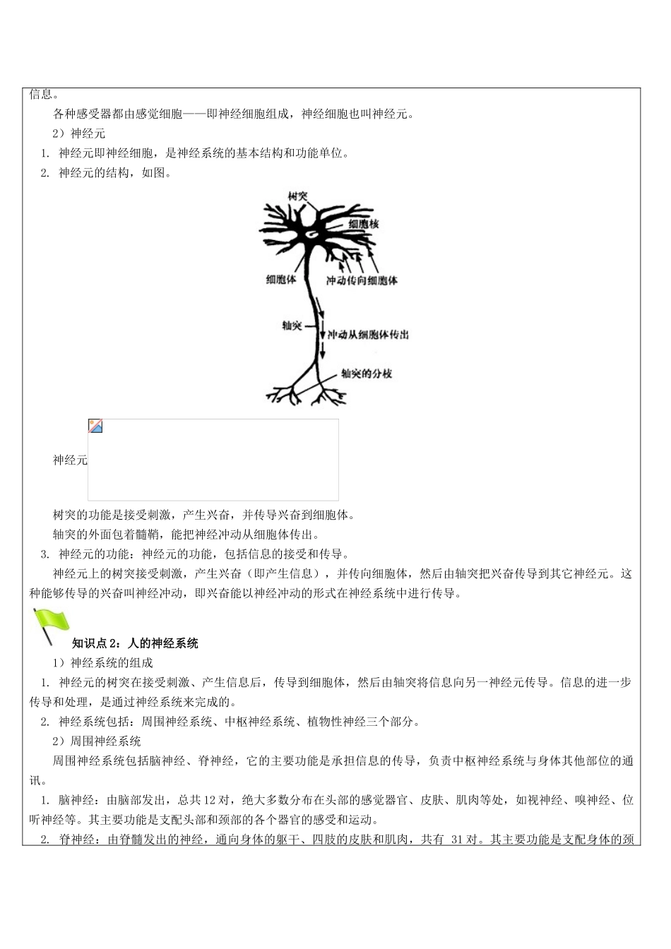 八年级科学上册 第10讲 生命活动的调节教案 浙教版-浙教版初中八年级上册自然科学教案_第2页
