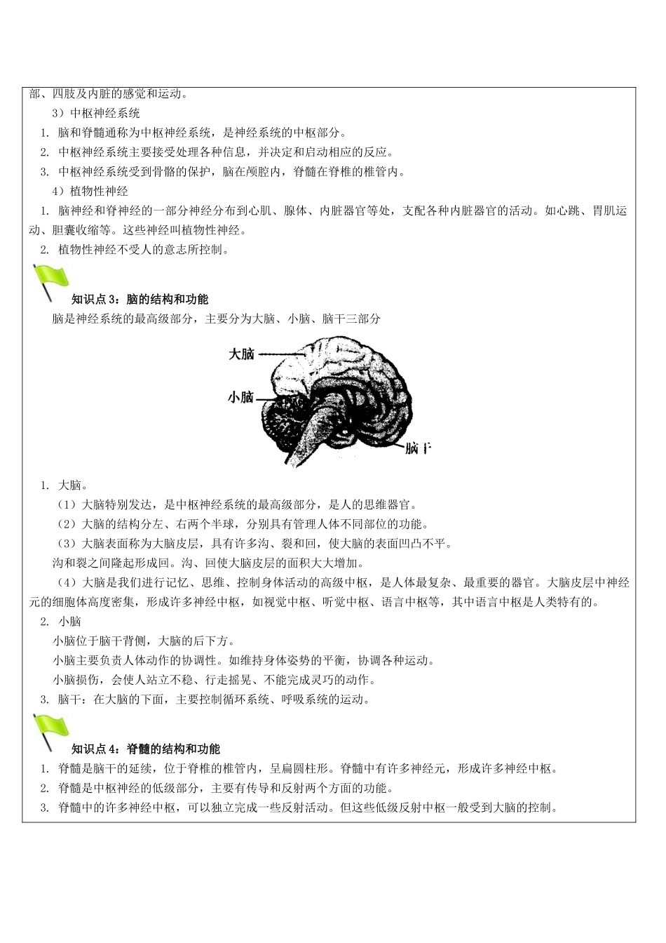 八年级科学上册 第10讲 生命活动的调节教案 浙教版-浙教版初中八年级上册自然科学教案_第3页