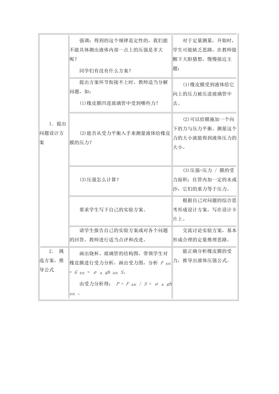 八年级物理下册 第九章 压强 9.2 液体的压强教案 教科版-教科版初中八年级下册物理教案_第2页