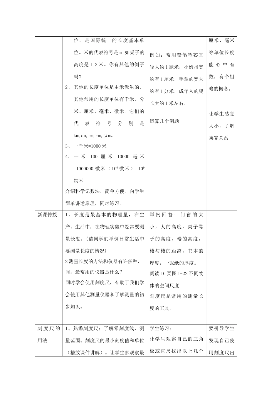 七年级科学上册《长度和体积的测量》教案8 浙教版_第2页