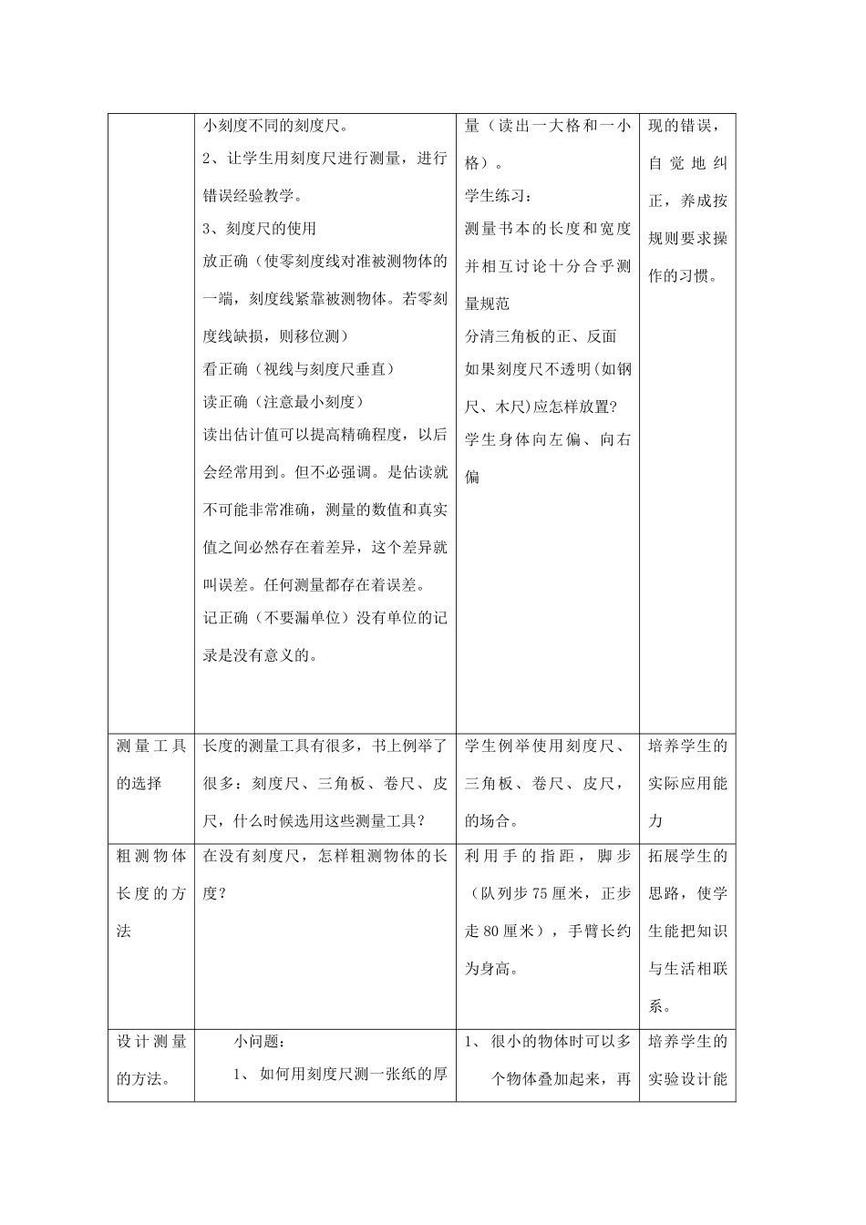 七年级科学上册《长度和体积的测量》教案8 浙教版_第3页