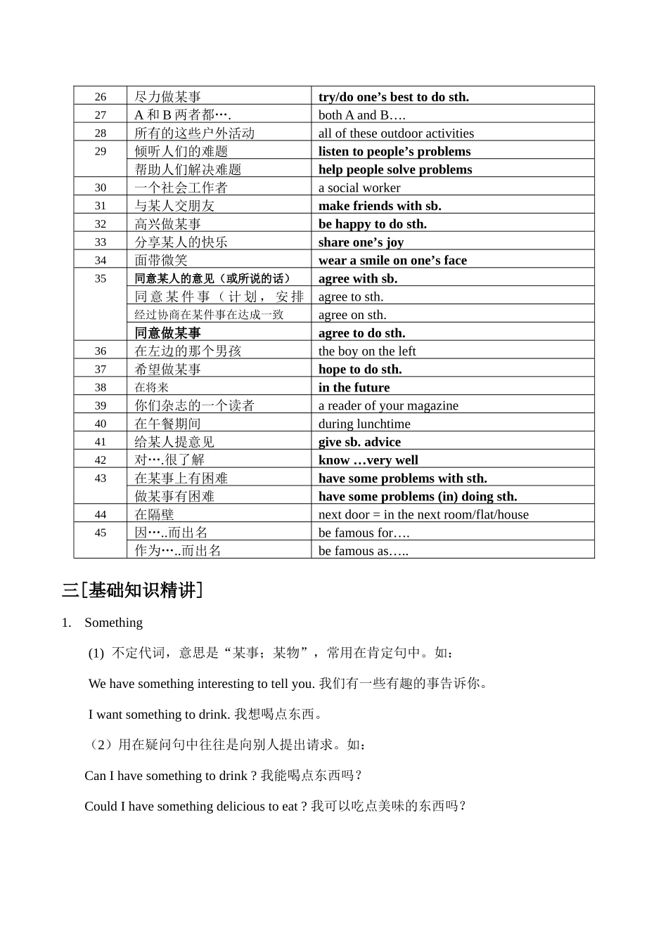 八年级英语 unit1 review教案牛津版_第2页
