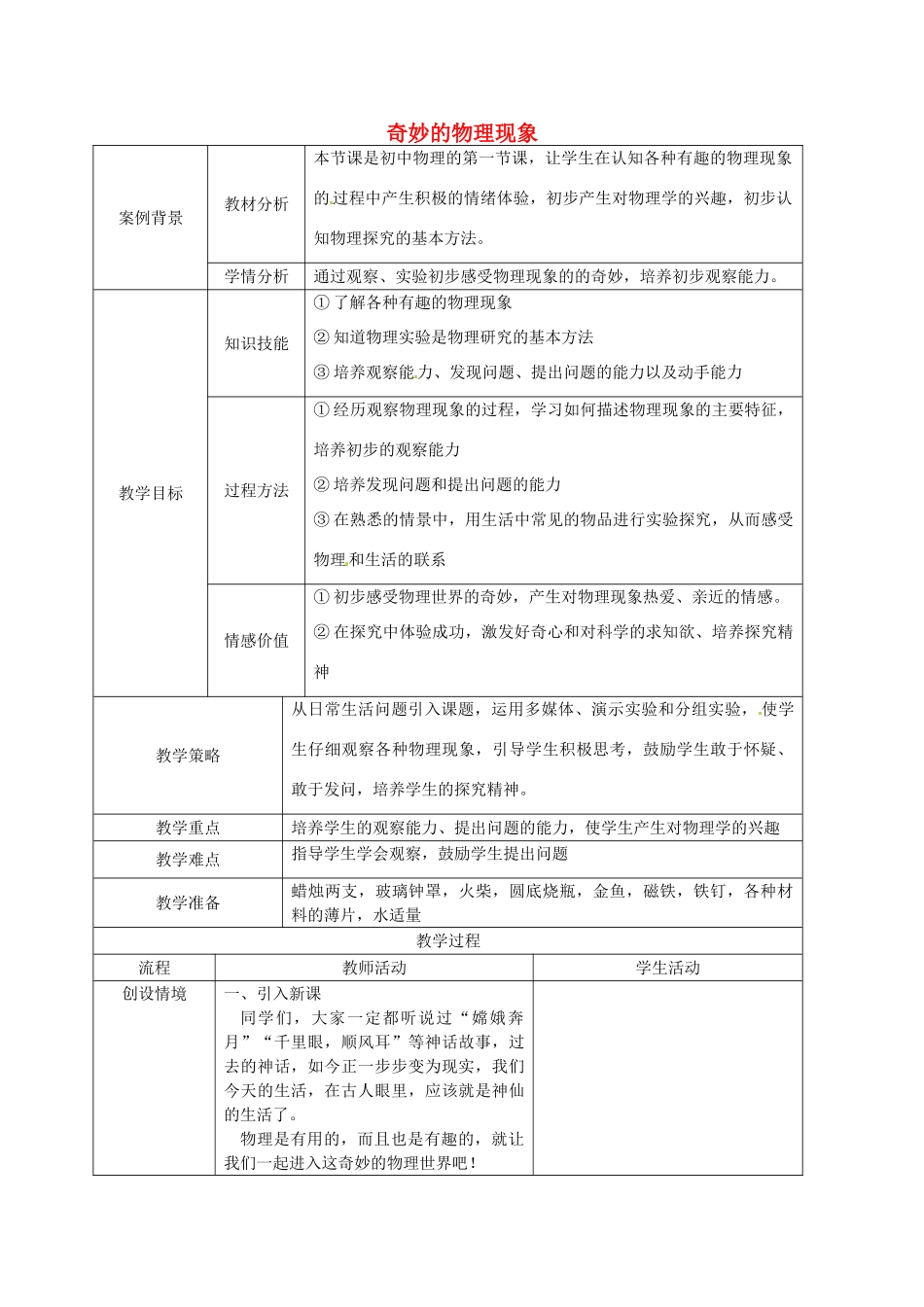 八年级物理上册《引言 一 奇妙的物理现象》教案 苏科版-苏科版初中八年级上册物理教案_第1页