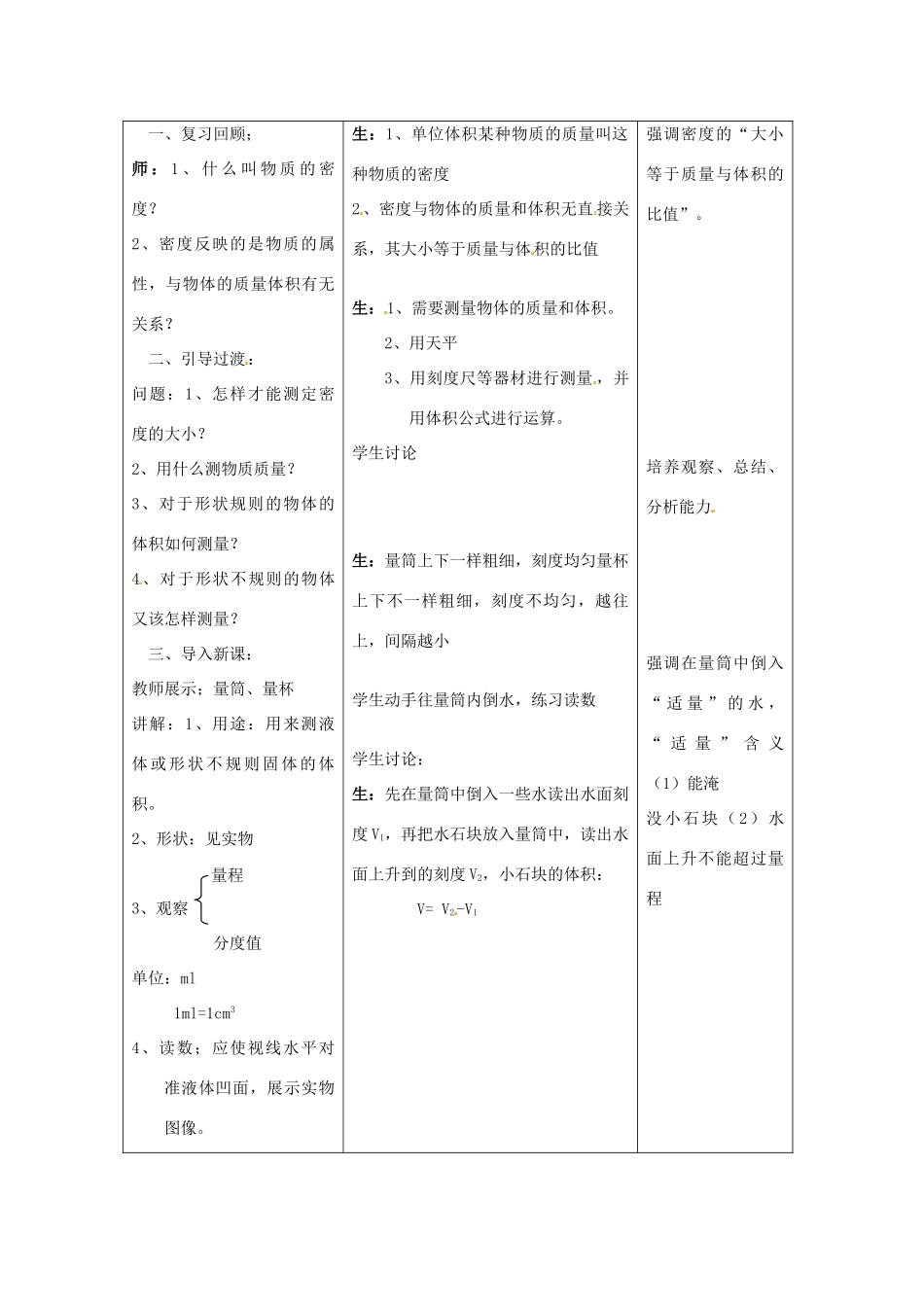 九年级物理 测量物质的密度教学设计 人教新课标版_第2页