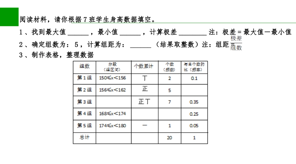 17.3频数分布表与频数分布图_第3页