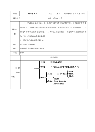 八年级科学下：第一章 声与听觉教案华东师大版