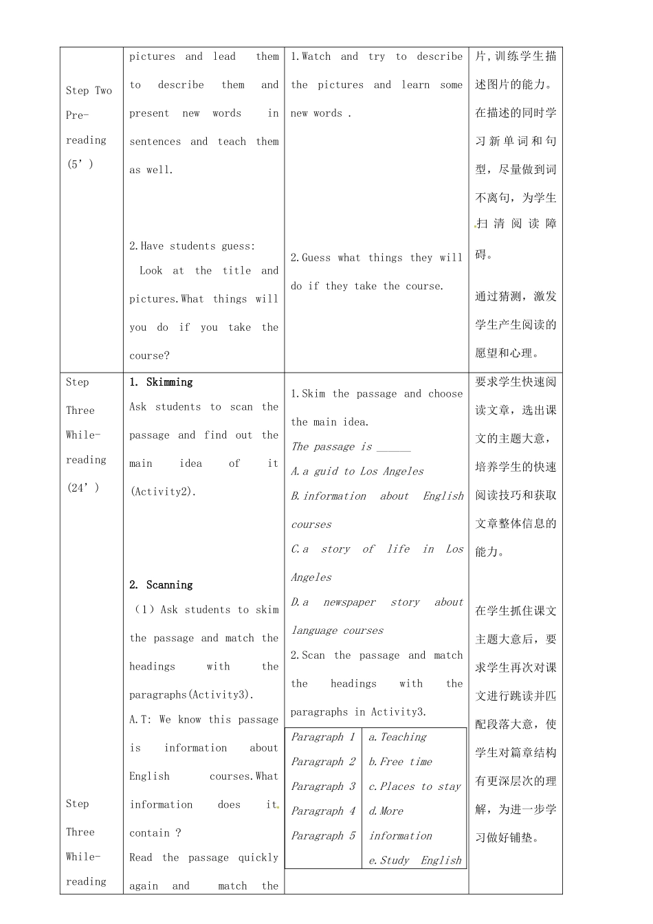 八年级英语下册 Module 7 Unit 2 Fill out a form and come to learn English in LA教案 （新版）外研版-（新版）外研版初中八年级下册英语教案_第2页