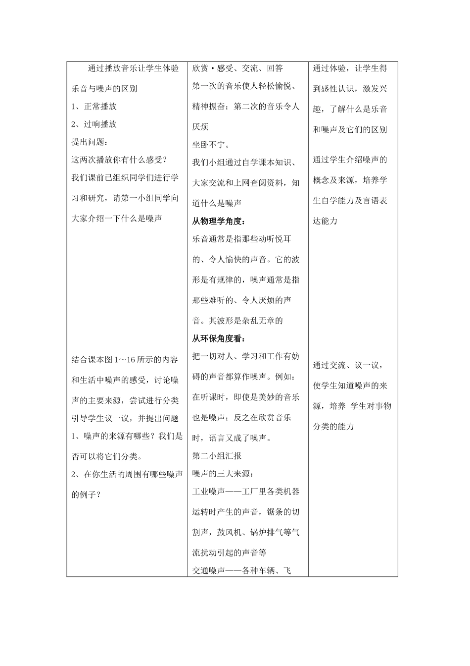 八年级物理上册 1.3 噪声及其控制教案 苏科版-苏科版初中八年级上册物理教案_第2页