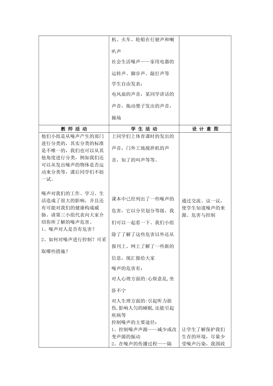 八年级物理上册 1.3 噪声及其控制教案 苏科版-苏科版初中八年级上册物理教案_第3页