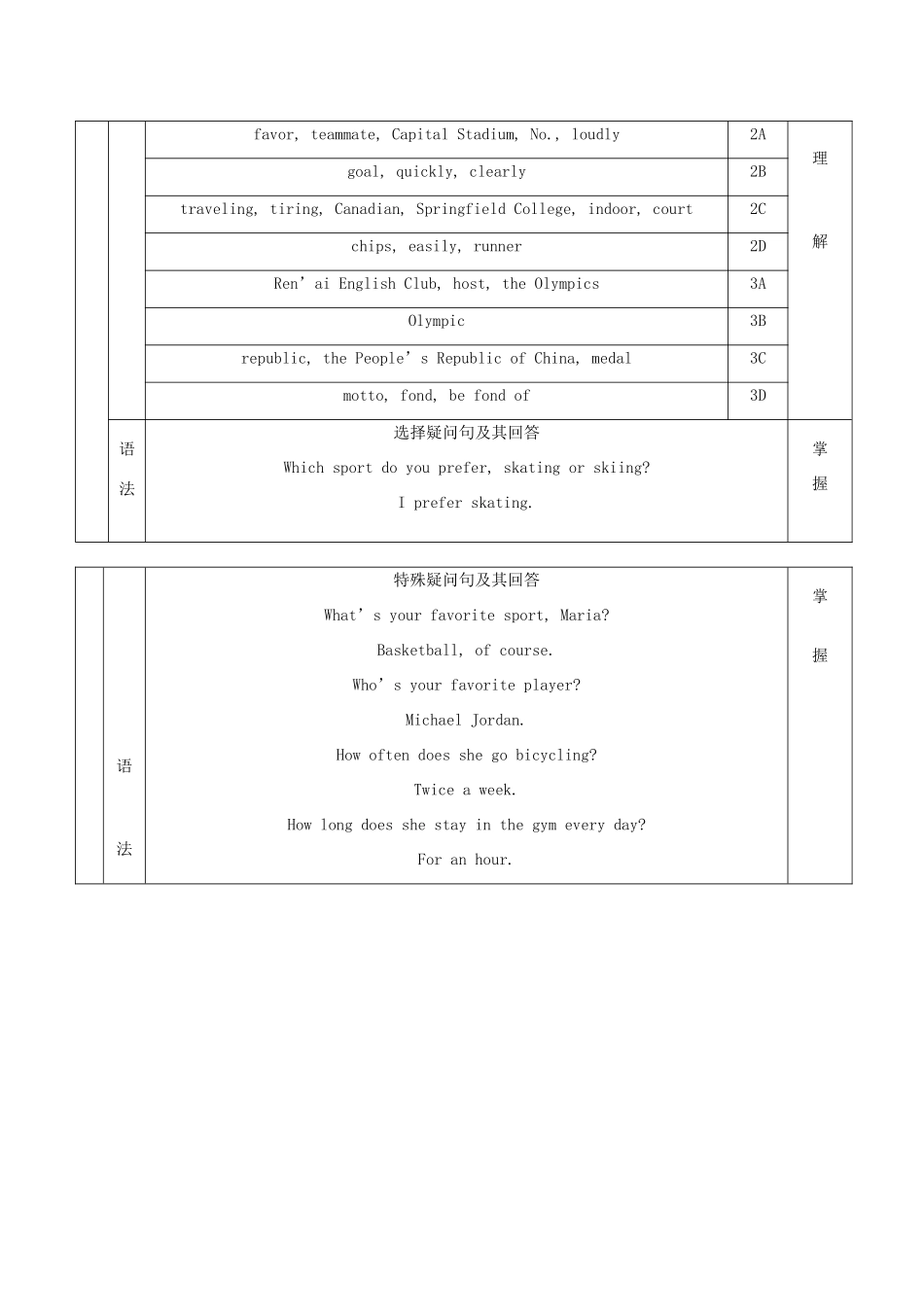 云南省丽江市永胜县永北镇中学八年级英语上册 Unit 1教案 仁爱版_第2页