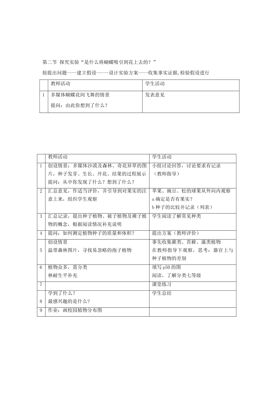 七年级科学上册《常见的植物》教案4（浙教版七年级上）_第2页