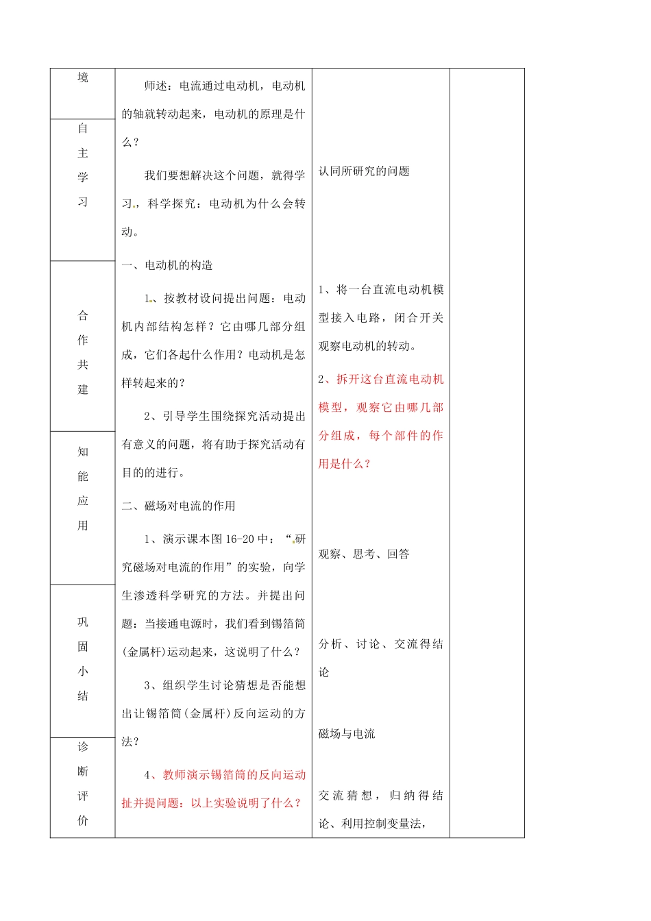九年级物理全册《17.3 科学探究 电动机为什么会转动》教案 （新版）沪科版-（新版）沪科版初中九年级全册物理教案_第2页