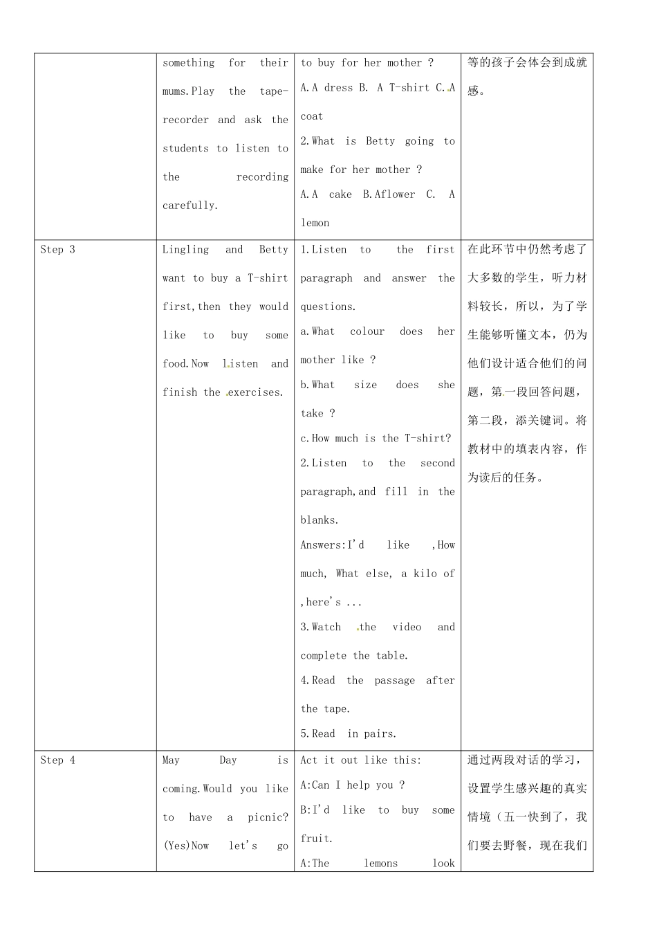 七年级英语下册 Module 5 Unit 1 What can I do for you教案 （新版）外研版-（新版）外研版初中七年级下册英语教案_第2页